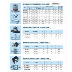 减震器Dx-YTS-A、Dx-Rm、DX-Rb、Dx-RMD