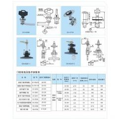 门锁Dx-KD系列