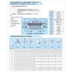 三通角，四通角连接片，边框条，中间条