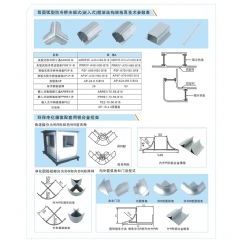 双圆弧型防冷桥夹板式（嵌入式）