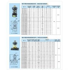 Dx-YDS-I‘II型减振器